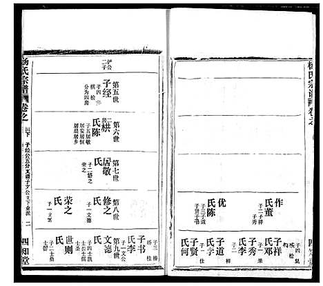 [杨]杨氏宗谱 (湖北) 杨氏家谱_二十六.pdf