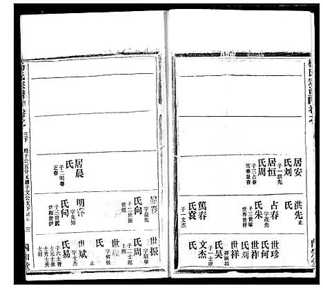 [杨]杨氏宗谱 (湖北) 杨氏家谱_二十六.pdf