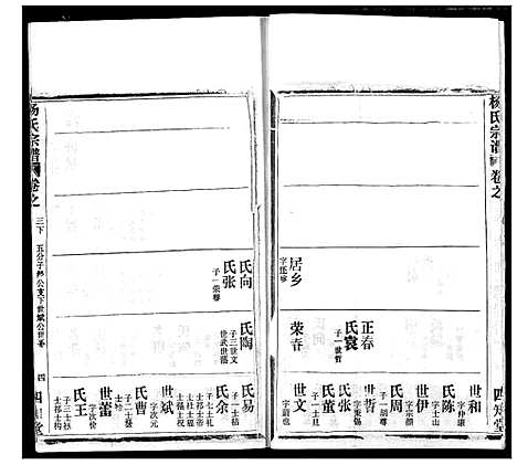 [杨]杨氏宗谱 (湖北) 杨氏家谱_二十六.pdf