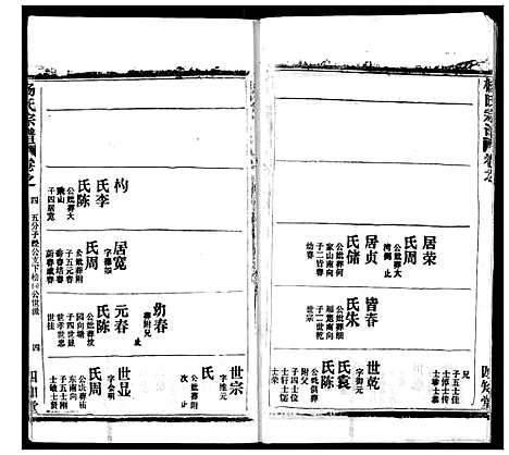 [杨]杨氏宗谱 (湖北) 杨氏家谱_二十七.pdf