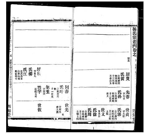 [杨]杨氏宗谱 (湖北) 杨氏家谱_二十八.pdf