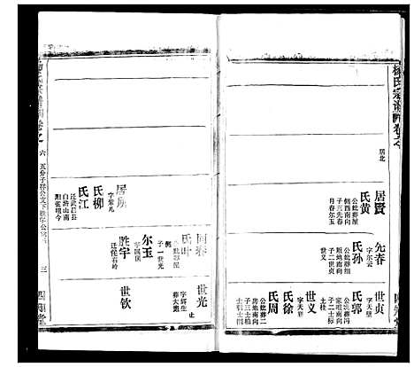 [杨]杨氏宗谱 (湖北) 杨氏家谱_二十九.pdf