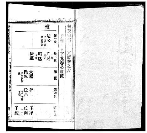 [杨]杨氏宗谱 (湖北) 杨氏家谱_三十.pdf