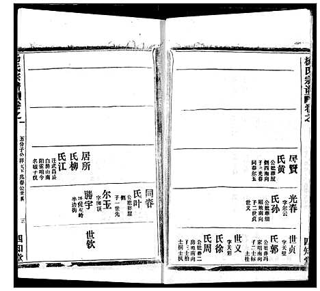 [杨]杨氏宗谱 (湖北) 杨氏家谱_三十.pdf