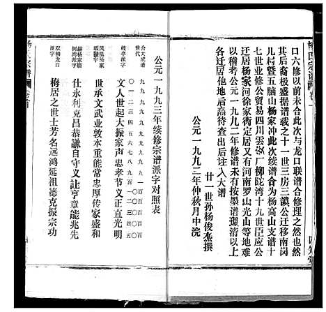 [杨]杨氏宗谱 (湖北) 杨氏家谱_三十六.pdf