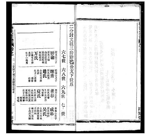 [杨]杨氏宗谱 (湖北) 杨氏家谱_四十一.pdf