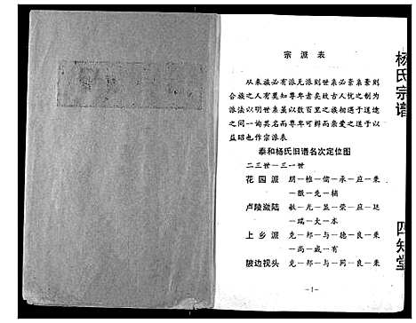 [杨]杨氏宗谱 (湖北) 杨氏家谱_二.pdf