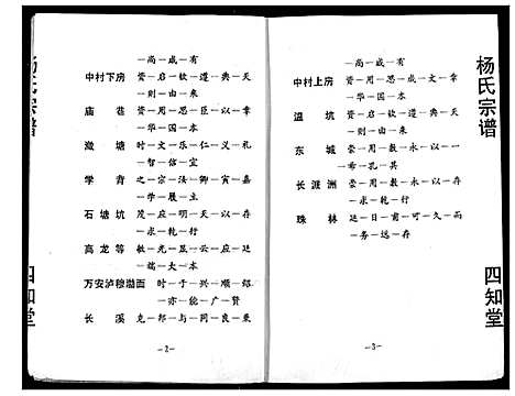 [杨]杨氏宗谱 (湖北) 杨氏家谱_二.pdf