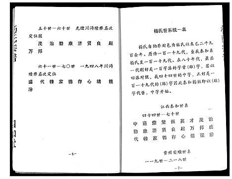 [杨]杨氏宗谱 (湖北) 杨氏家谱_二.pdf