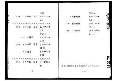 [杨]杨氏宗谱 (湖北) 杨氏家谱_四.pdf