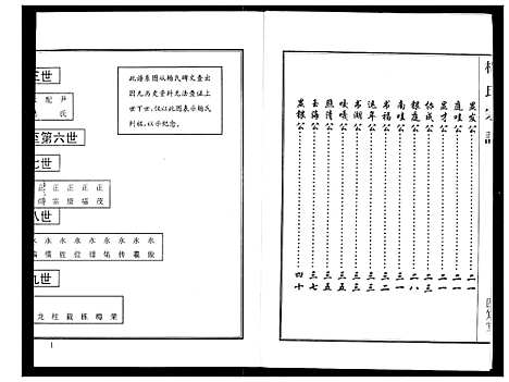 [杨]杨氏宗谱 (湖北) 杨氏家谱_四.pdf