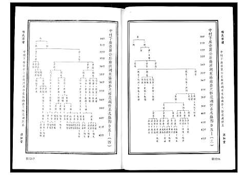 [杨]杨氏宗谱 (湖北) 杨氏家谱.pdf