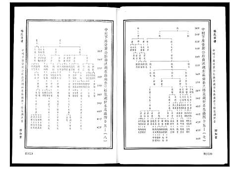 [杨]杨氏宗谱 (湖北) 杨氏家谱.pdf