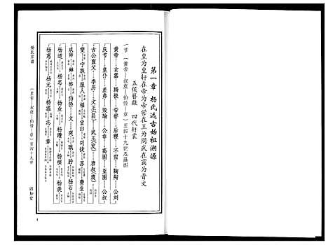 [杨]杨氏宗谱 (湖北) 杨氏家谱.pdf