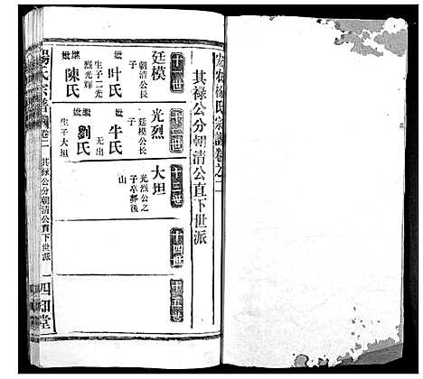 [杨]杨氏宗谱 (湖北) 杨氏家谱_二.pdf