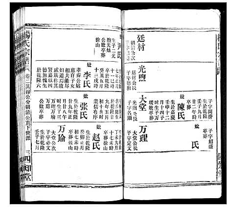 [杨]杨氏宗谱 (湖北) 杨氏家谱_二.pdf