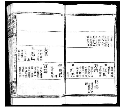 [杨]杨氏宗谱 (湖北) 杨氏家谱_二.pdf