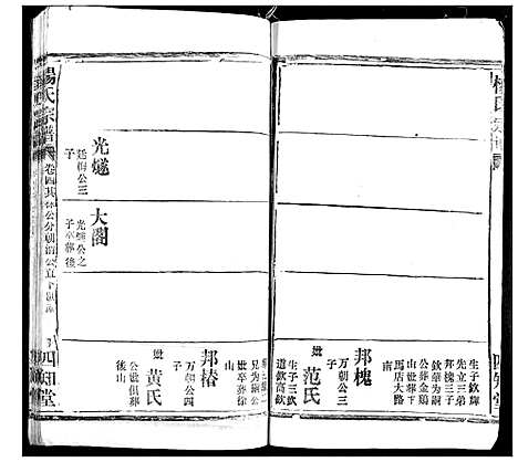 [杨]杨氏宗谱 (湖北) 杨氏家谱_三.pdf