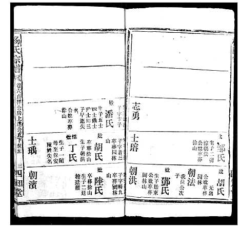 [杨]杨氏宗谱 (湖北) 杨氏家谱_五.pdf