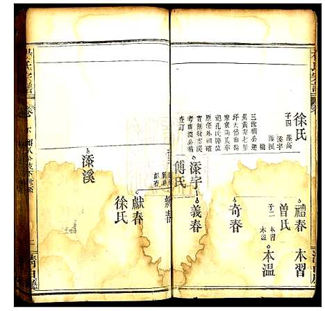 [杨]杨氏宗谱 (湖北) 杨氏家谱_十七.pdf