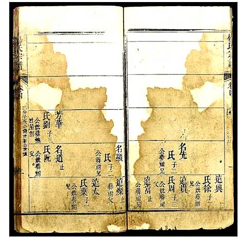 [杨]杨氏宗谱 (湖北) 杨氏家谱_六.pdf