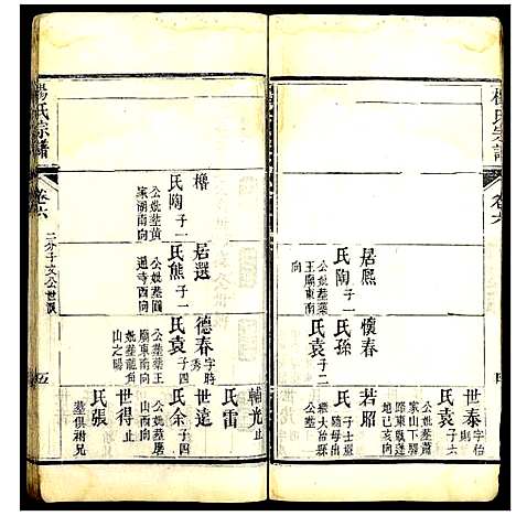 [杨]杨氏宗谱 (湖北) 杨氏家谱_七.pdf