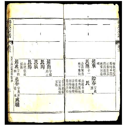 [杨]杨氏宗谱 (湖北) 杨氏家谱_十四.pdf