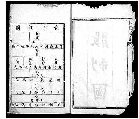 [杨]杨氏宗谱 (湖北) 杨氏家谱_二.pdf