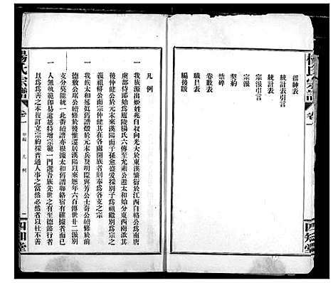 [杨]杨氏宗谱 (湖北) 杨氏家谱_一.pdf