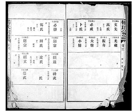 [杨]杨氏宗谱 (湖北) 杨氏家谱_六.pdf