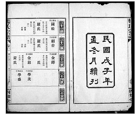 [杨]杨氏宗谱 (湖北) 杨氏家谱_十.pdf