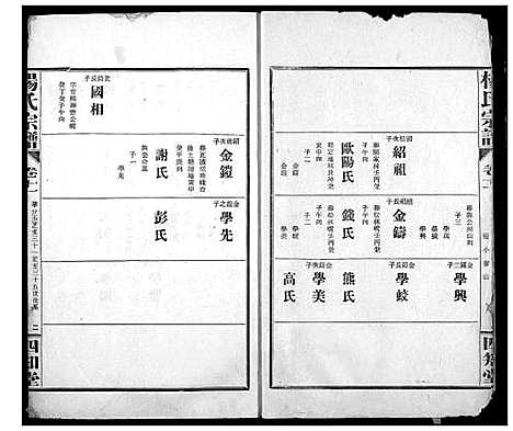 [杨]杨氏宗谱 (湖北) 杨氏家谱_十.pdf