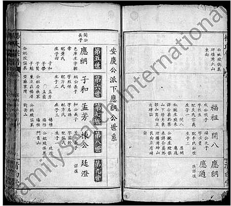 [杨]杨氏宗谱_10卷首2卷 (湖北) 杨氏家谱_四.pdf