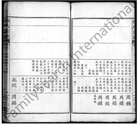 [杨]杨氏宗谱_10卷首2卷 (湖北) 杨氏家谱_五.pdf