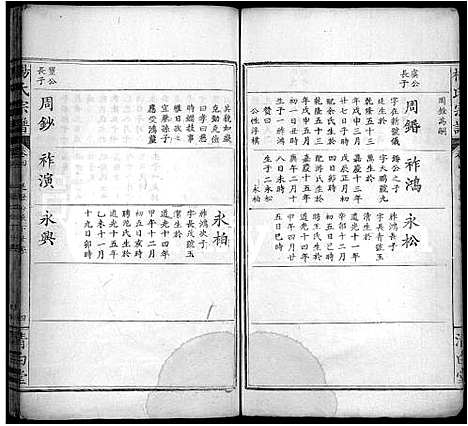 [杨]杨氏宗谱_10卷首2卷 (湖北) 杨氏家谱_六.pdf