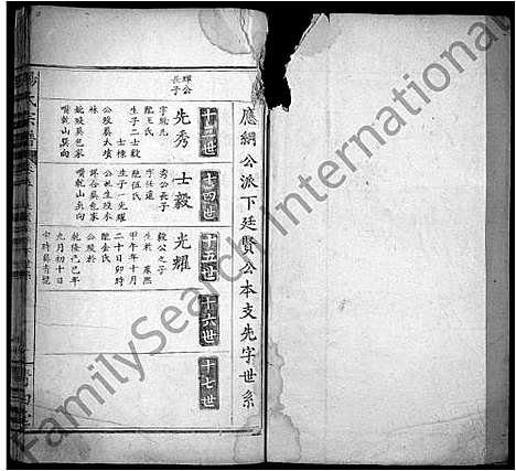 [杨]杨氏宗谱_10卷首2卷 (湖北) 杨氏家谱_七.pdf