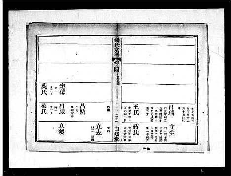 [杨]杨氏宗谱_11卷_末1卷 (湖北) 杨氏家谱_二.pdf