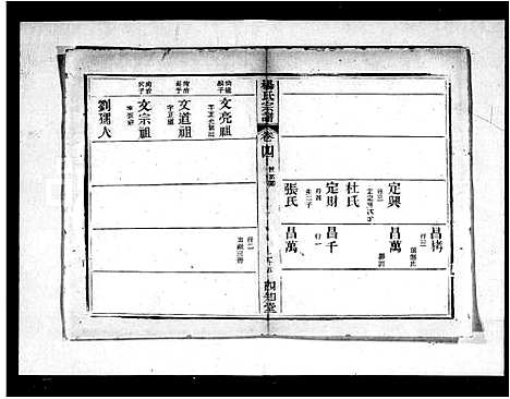 [杨]杨氏宗谱_11卷_末1卷 (湖北) 杨氏家谱_二.pdf