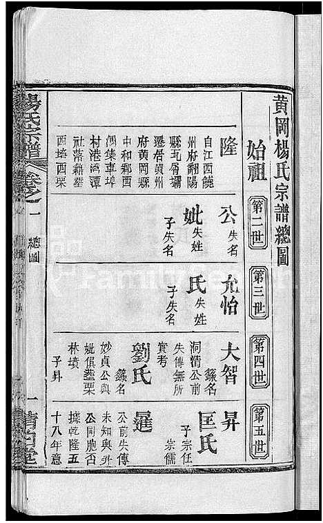 [杨]杨氏宗谱_6卷首3卷 (湖北) 杨氏家谱_四.pdf