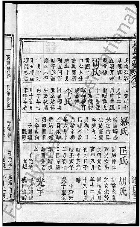 [杨]杨氏宗谱_6卷首3卷 (湖北) 杨氏家谱_五.pdf