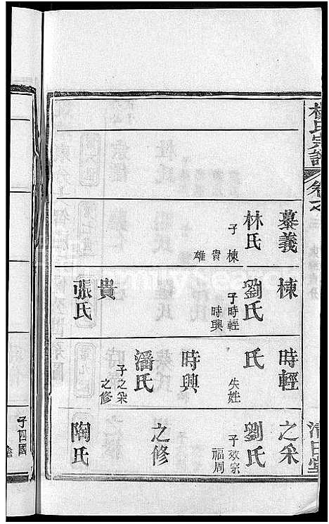 [杨]杨氏宗谱_6卷首3卷 (湖北) 杨氏家谱_六.pdf