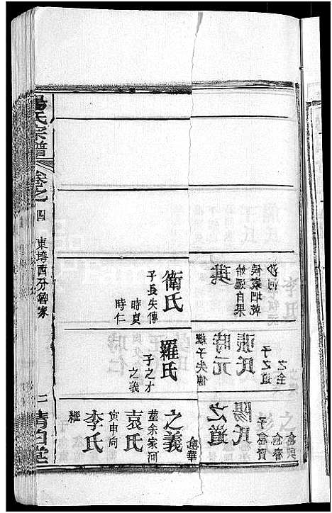 [杨]杨氏宗谱_6卷首3卷 (湖北) 杨氏家谱_七.pdf