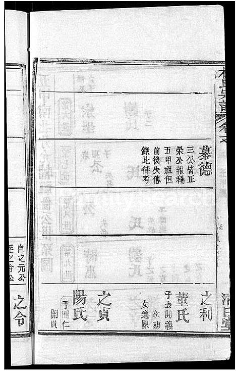 [杨]杨氏宗谱_6卷首3卷 (湖北) 杨氏家谱_八.pdf