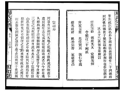 [杨]杨氏宗谱_影印本1943年谱 (湖北) 杨氏家谱_一.pdf