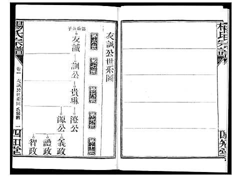 [杨]杨氏宗谱_影印本1943年谱 (湖北) 杨氏家谱_二.pdf