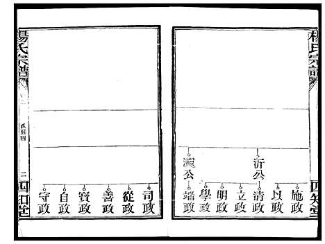 [杨]杨氏宗谱_影印本1943年谱 (湖北) 杨氏家谱_三.pdf