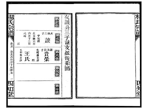 [杨]杨氏宗谱_影印本1943年谱 (湖北) 杨氏家谱_四.pdf