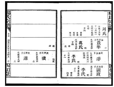 [杨]杨氏宗谱_影印本1943年谱 (湖北) 杨氏家谱_四.pdf