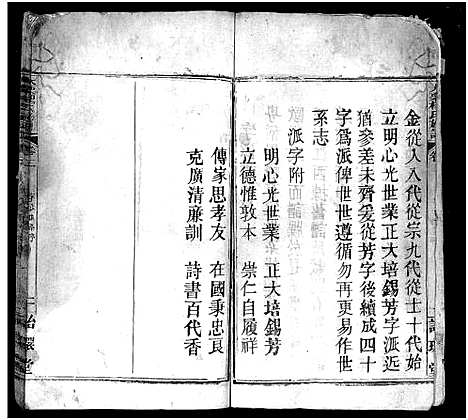 [杨]杨氏宗谱_18卷-大栗杨氏宗谱_杨氏宗谱 (湖北) 杨氏家谱_二.pdf