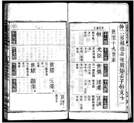 [杨]杨氏宗谱_18卷-大栗杨氏宗谱_杨氏宗谱 (湖北) 杨氏家谱_四.pdf